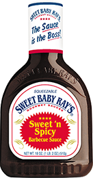 Sweet ‘n Spicy Barbecue Sauce