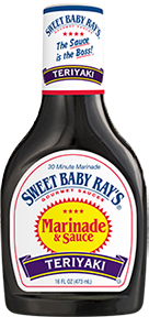 Teriyaki Marinade